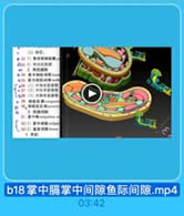 (2)深层:

M092.333

◎22 1)骨间掌侧筋膜pia
(023 2)拇收肌筋膜:
◎ 2.骨筋膜鞘
●24 掌外側肌间隔later:
025 掌内侧肌间隔medi
Q26(1)外側骨筋膜鞘
·27(2)中间骨筋膜鞘
028(3)内则骨筋膜鞘
· 29-拇收肌鞘compartm
30 拇收肌后牌postcrio

0

3. 舫膜间隙
31 掌中隔midpalmar se
32(1)掌中间隙midpaln
33(2)鱼际间隙thenar
4. 手肌

b18掌中膈掌中间隙鱼际间隙.mp4

03:42