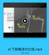 第八章 下
第一节 舞述
罗斯-奈拉通线
卡普兰点(Kap

YUGONGYI3.CON

颈干角和膝外品

第二节

YUGONGY13.com

一、境界
二、浅层

a1下肢概述对比线.mp4

02:43