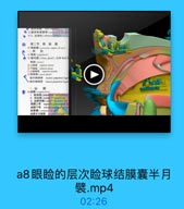 a8眼睑的层次睑球结膜囊半月襞.mp4