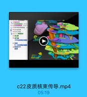 ◎ 78维体交文
979炭质脊動前束 anterior
P-80皮质脊體售專 lateral e
□-81前外侧皮质脊醬東

an

5 B2交叉前受損
D B3交叉后受損
●84[二]度质核束
85 技上狮
86 核下鐘,
1下运动神经元摄伤
87 软棒
2. 上运动神经元机饰
88 維体東携情
硬康

tEErant

c22皮质核束传导.mp4

05:19